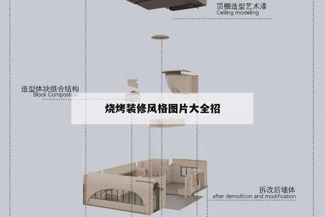 燒烤裝修風格圖片大全招,燒烤店風格裝修效果圖