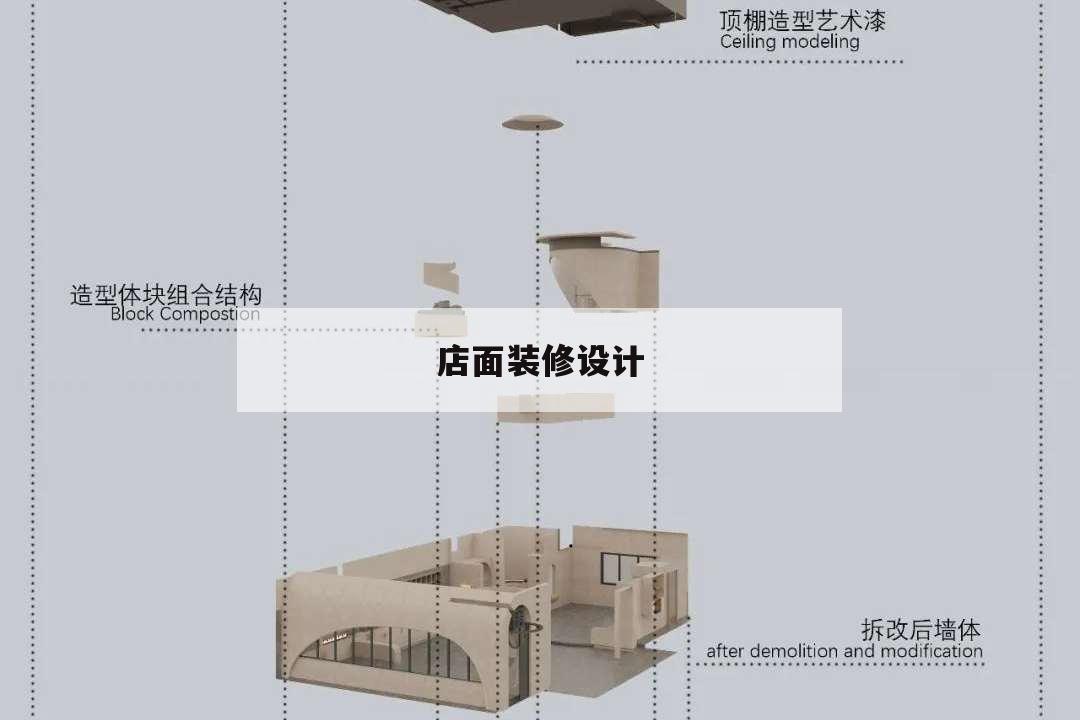 店面裝修設計,店面裝修設計效果圖店面裝修效果圖
