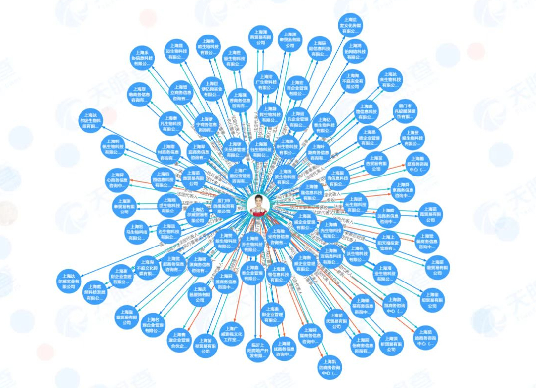 張庭夫婦轉(zhuǎn)戰(zhàn)東南亞,活動現(xiàn)場林瑞陽稱:下次見面希望你們每個人帶100個人
