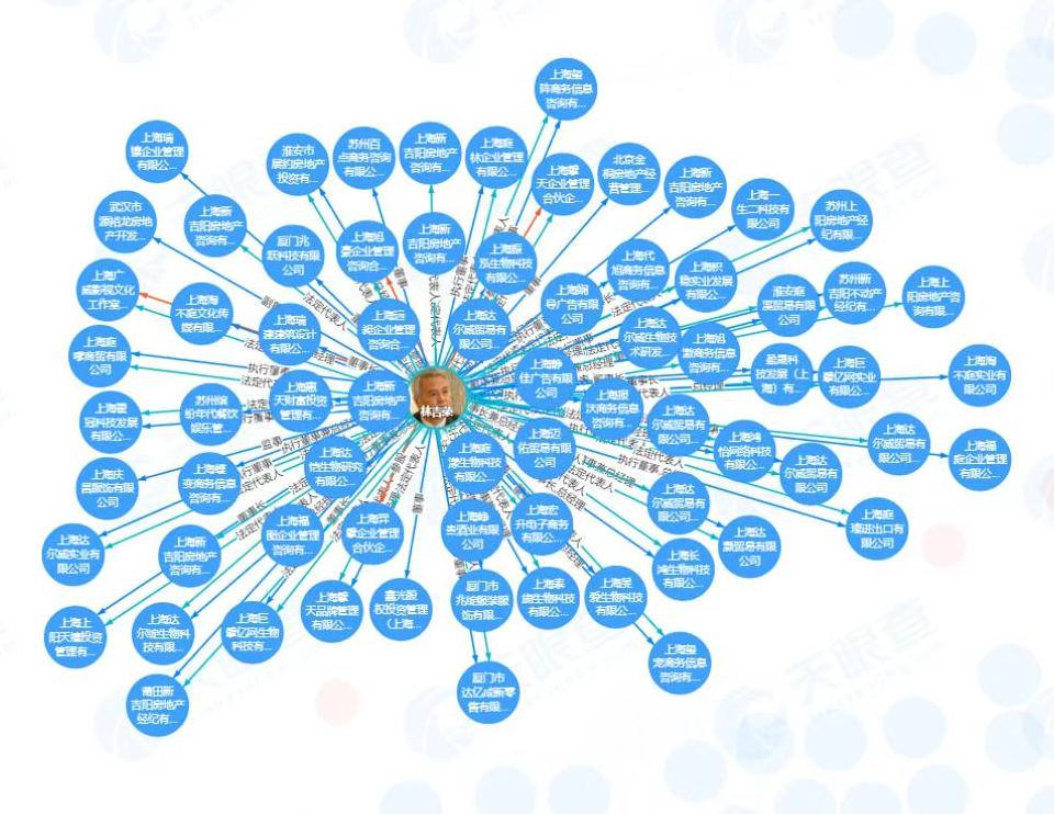 張庭夫婦轉(zhuǎn)戰(zhàn)東南亞,活動現(xiàn)場林瑞陽稱:下次見面希望你們每個人帶100個人