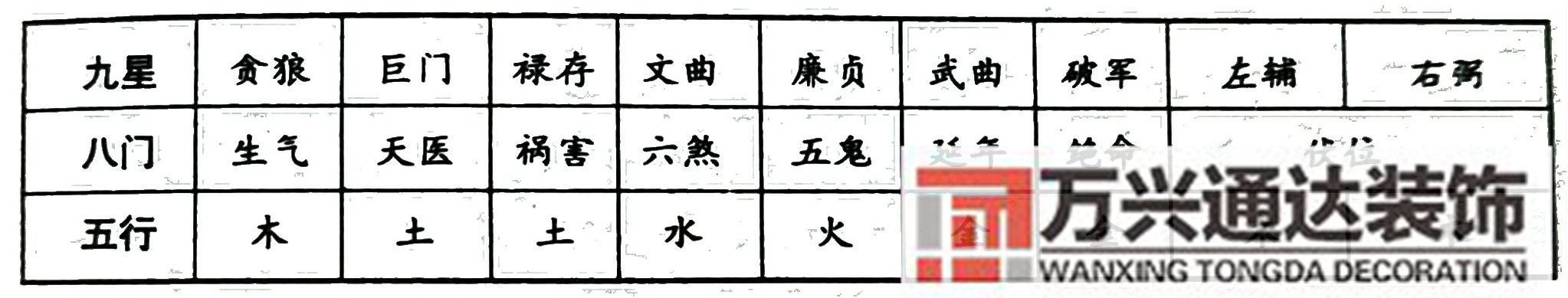 陰山與風(fēng)水風(fēng)水陰山陽山