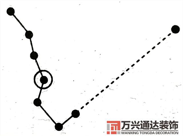 陰山與風(fēng)水風(fēng)水陰山陽山