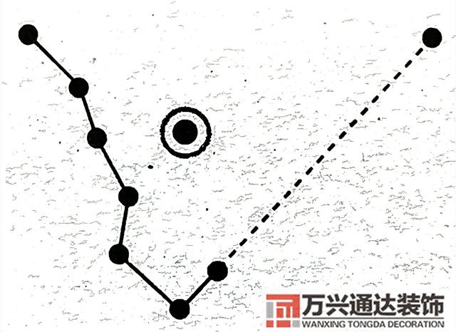 陰山與風(fēng)水風(fēng)水陰山陽山