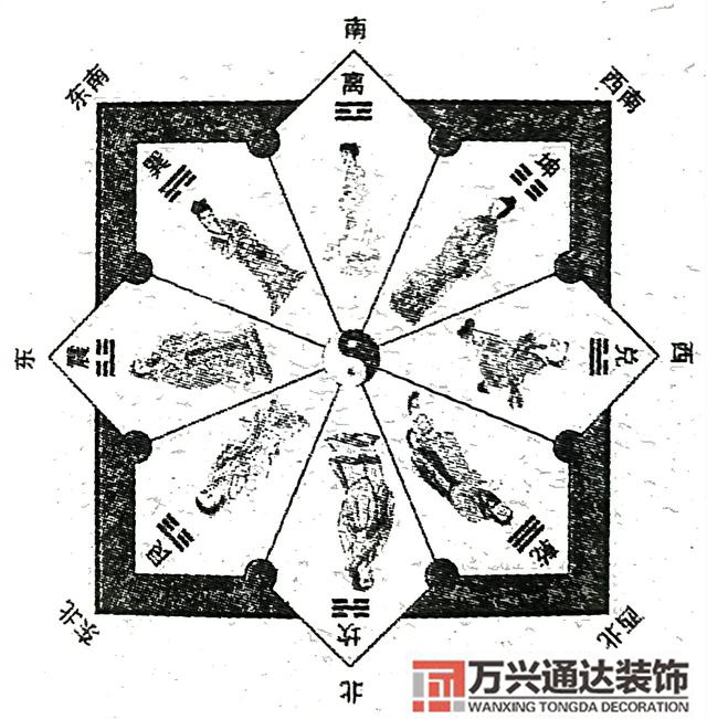 陰山與風(fēng)水風(fēng)水陰山陽山