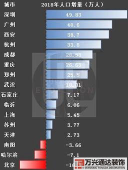 蒙山風水蒙山大門口