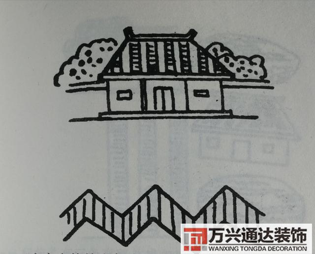 農(nóng)村宅基風(fēng)水農(nóng)村宅基風(fēng)水方位圖解大全