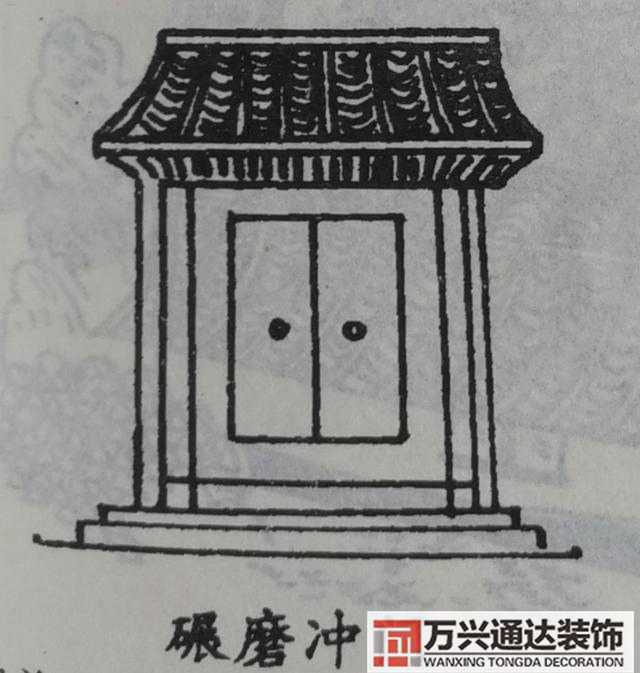 農(nóng)村宅基風(fēng)水農(nóng)村宅基風(fēng)水方位圖解大全