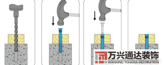 裝配式裝修裝配式裝修是實現(xiàn)全裝修的最佳路徑