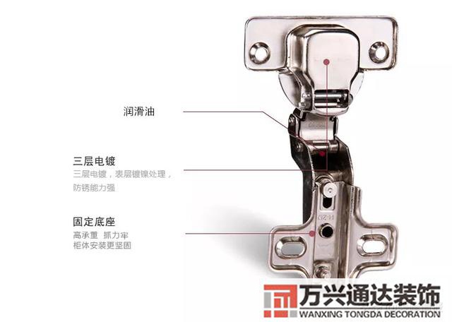 建材與裝修情報(bào)建材裝修行業(yè)