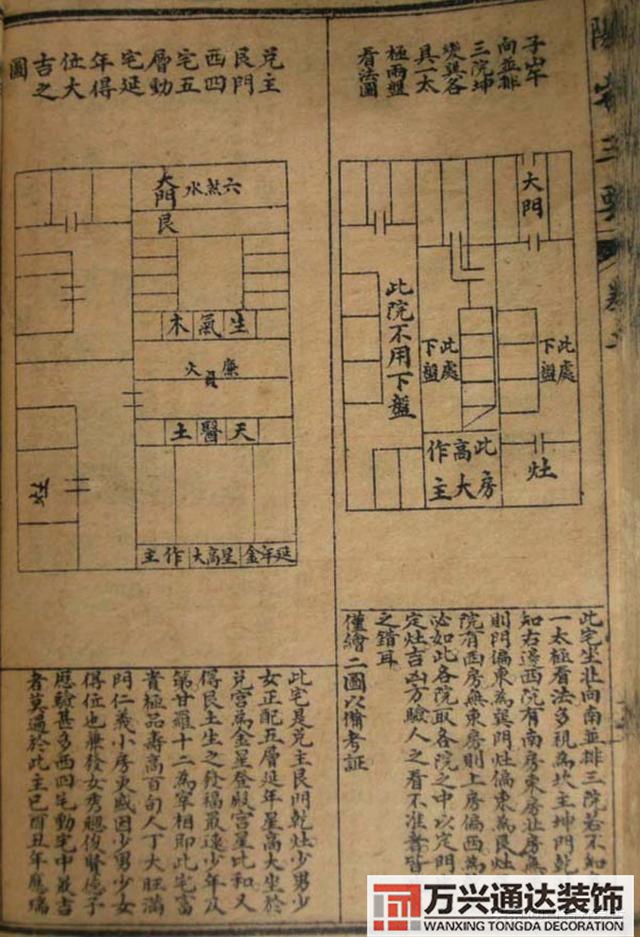 陽宅三要風(fēng)水陽宅三要風(fēng)水詳解