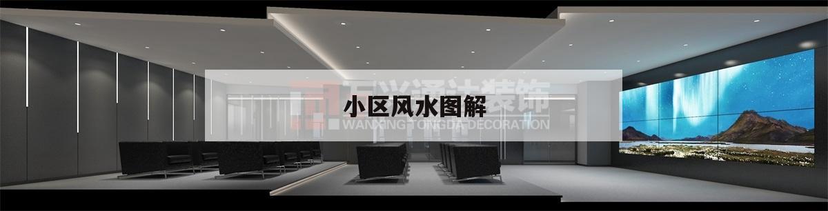 小區風水圖解,小區的風水方位圖解